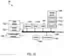 Fig. 16 - Redundant multicast trees without duplication and with fast recovery