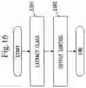 Fig. 14 - Transfer device, transfer method, and transfer system
