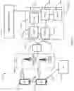 Fig. 07 - Channel estimation using a plurality of beamformed reference signals