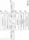 Fig. 12 - Decision feedback equalizer