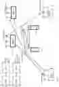 Fig. 04 - Air based unmanned vehicle communications and control