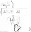 Fig. 31 - Air based unmanned vehicle communications and control