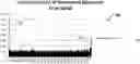 Fig. 01 - Systems and methods for nonlinear distortion discovery in active carriers