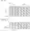 Fig. 110 - Apparatus for transmitting and receiving a signal and method of transmitting and receiving a signal