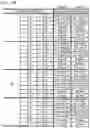 Fig. 40 - Apparatus for transmitting and receiving a signal and method of transmitting and receiving a signal
