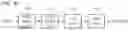 Fig. 43 - Apparatus for transmitting and receiving a signal and method of transmitting and receiving a signal