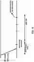 Fig. 17 - Downlink control information indicating a slot format of an active bandwidth part