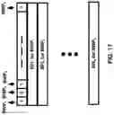 Fig. 18 - Downlink control information indicating a slot format of an active bandwidth part