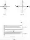 Fig. 03 - Methods and communication apparatuses for bit-to-symbol mapping