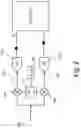 Fig. 03 - Reducing signal distortion using I/Q imbalance or DC offset errors