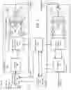 Fig. 08 - Reducing signal distortion using I/Q imbalance or DC offset errors