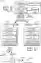 Fig. 01 - Remote data publishing