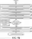 Fig. 08 - Systems and methods for optical device configuration
