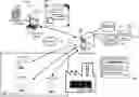 Fig. 01 - Monitoring adherence and dynamically adjusting digital therapeutics