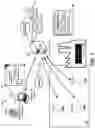 Fig. 02 - Monitoring adherence and dynamically adjusting digital therapeutics