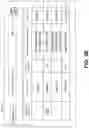 Fig. 06 - Monitoring adherence and dynamically adjusting digital therapeutics