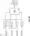 Fig. 10 - Monitoring adherence and dynamically adjusting digital therapeutics