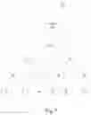 Fig. 09 - System and method for observing and controlling a programmable network via higher layer attributes