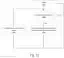 Fig. 12 - System and method for observing and controlling a programmable network via higher layer attributes