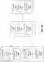 Fig. 14 - System and method for managing and configuring attributes of internet of things (IOT) devices