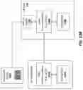Fig. 17 - System and method for managing and configuring attributes of internet of things (IOT) devices