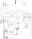 Fig. 45 - System and method for managing and configuring attributes of internet of things (IOT) devices
