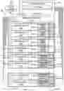 Fig. 01 - Distributed storage system with overlay network