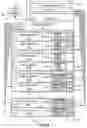 Fig. 02 - Distributed storage system with overlay network