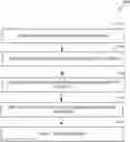 Fig. 01 - Methods and systems for transportation vessel network communication service anomaly detection