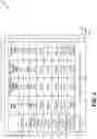 Fig. 07 - Methods and systems for transportation vessel network communication service anomaly detection