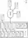Fig. 10 - AUTOMATION OF CUSTOMER SUPPORT SORTING PROCESS