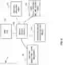 Fig. 09 - Network device snapshots