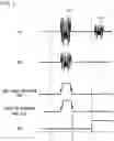 Fig. 03 - Test system