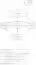 Fig. 02 - Electing designated forwarder