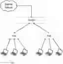 Fig. 01 - VIRTUAL DISPERSIVE NETWORKING SYSTEMS AND METHODS