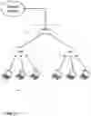 Fig. 03 - VIRTUAL DISPERSIVE NETWORKING SYSTEMS AND METHODS