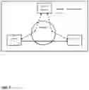 Fig. 10 - VIRTUAL DISPERSIVE NETWORKING SYSTEMS AND METHODS