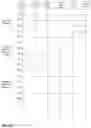 Fig. 16 - VIRTUAL DISPERSIVE NETWORKING SYSTEMS AND METHODS