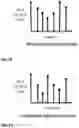 Fig. 19 - VIRTUAL DISPERSIVE NETWORKING SYSTEMS AND METHODS