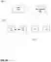 Fig. 24 - VIRTUAL DISPERSIVE NETWORKING SYSTEMS AND METHODS