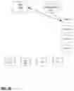 Fig. 26 - VIRTUAL DISPERSIVE NETWORKING SYSTEMS AND METHODS