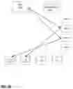 Fig. 27 - VIRTUAL DISPERSIVE NETWORKING SYSTEMS AND METHODS