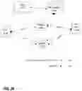 Fig. 30 - VIRTUAL DISPERSIVE NETWORKING SYSTEMS AND METHODS