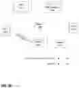 Fig. 33 - VIRTUAL DISPERSIVE NETWORKING SYSTEMS AND METHODS