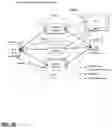 Fig. 37 - VIRTUAL DISPERSIVE NETWORKING SYSTEMS AND METHODS