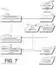 Fig. 09 - QoS for latency-sensitive network-traffic flows