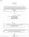 Fig. 01 - Fast receive re-convergence of multi-pod multi-destination traffic in response to local disruptions