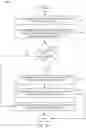 Fig. 06 - Fast receive re-convergence of multi-pod multi-destination traffic in response to local disruptions