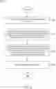 Fig. 09 - Fast receive re-convergence of multi-pod multi-destination traffic in response to local disruptions