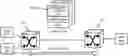 Fig. 01 - Encapsulating data packets using an adaptive tunneling protocol